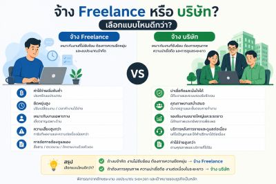 จ้าง Freelance หรือ บริษัท? เลือกแบบไหนดีกว่า